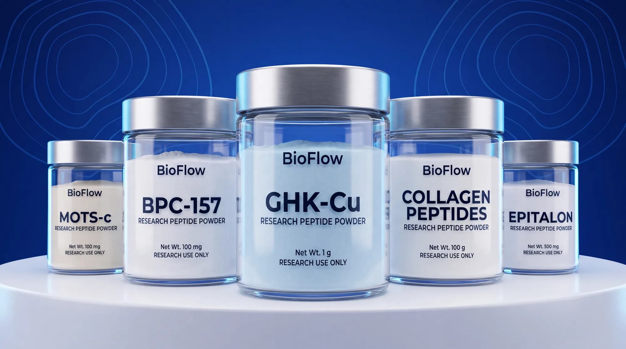 BioFlow research peptide powder jars: MOTS-c, BPC-157, GHK-Cu, Collagen Peptides and Epitalon